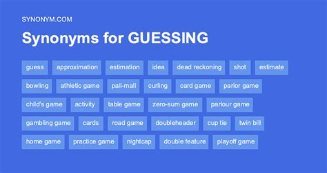 other words for guess|hypernym for guess.